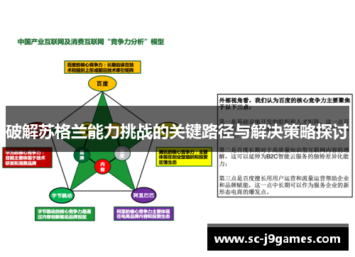 破解苏格兰能力挑战的关键路径与解决策略探讨