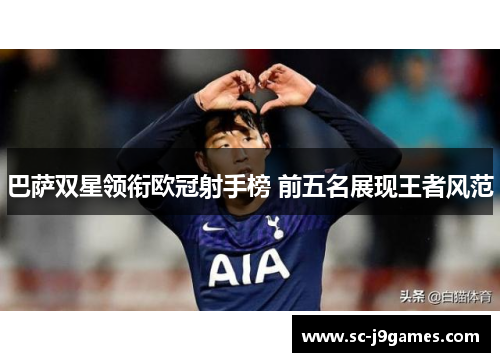 巴萨双星领衔欧冠射手榜 前五名展现王者风范