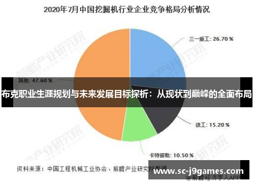 布克职业生涯规划与未来发展目标探析：从现状到巅峰的全面布局