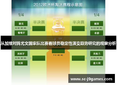 从加维对阵尤文国家队比赛看球员稳定性演变趋势研究的观察分析